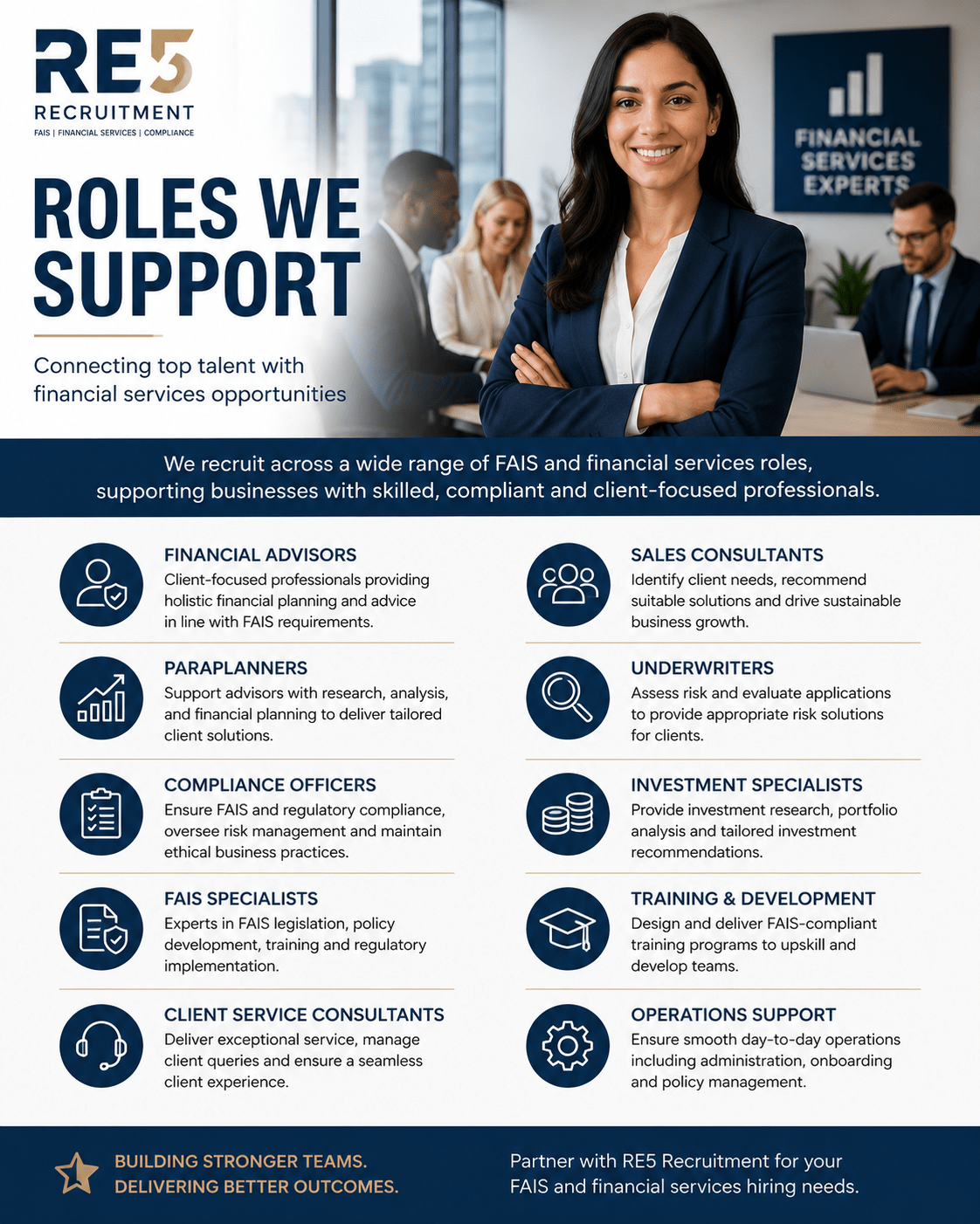 FAIS and financial services roles supported by RE5 Recruitment
